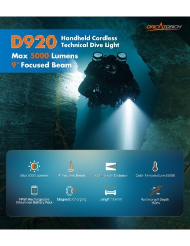 OrcaTorch "D920" Flashlight (5000 Lumen)