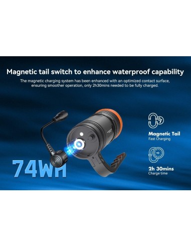 OrcaTorch "D920" Flashlight (5000 Lumen)