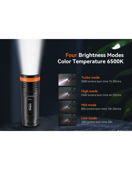 OrcaTorch "D920" Flashlight (5000 Lumen)