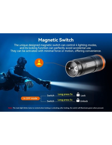 OrcaTorch "D920" Flashlight (5000 Lumen)