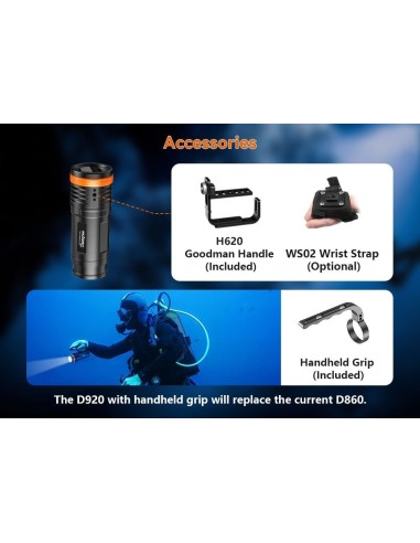 OrcaTorch "D920" Flashlight (5000 Lumen)