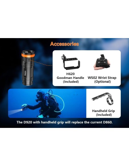 Šviestuvas OrcaTorch  "D920"