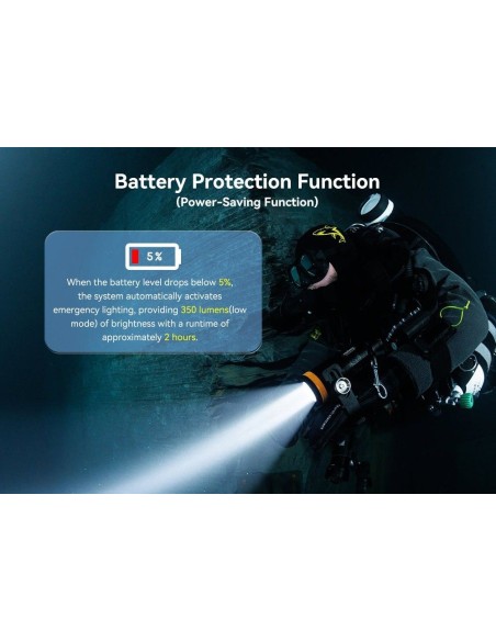 Šviestuvas OrcaTorch  "D920"