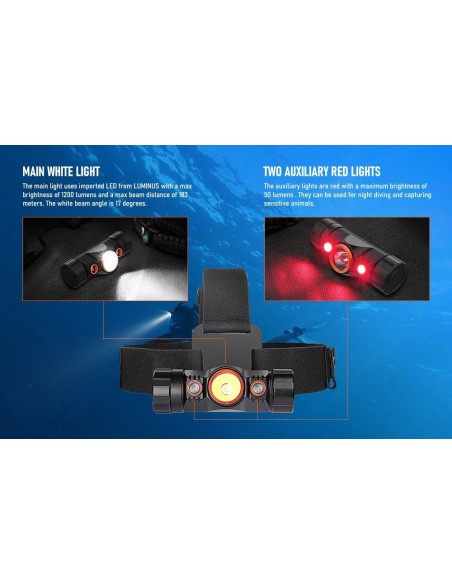 Šviestuvas OrcaTorch  "Mazu TD01" (1200 Lumen)