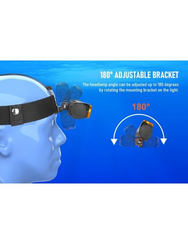 Šviestuvas OrcaTorch  "Mazu TD01" (1200 Lumen)