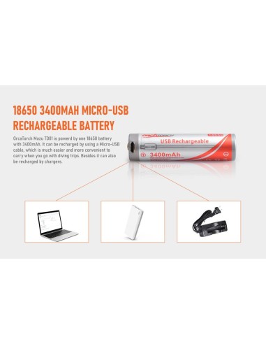 Šviestuvas OrcaTorch  "Mazu TD01" (1200 Lumen)