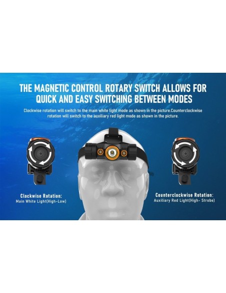 Šviestuvas OrcaTorch  "Mazu TD01" (1200 Lumen)