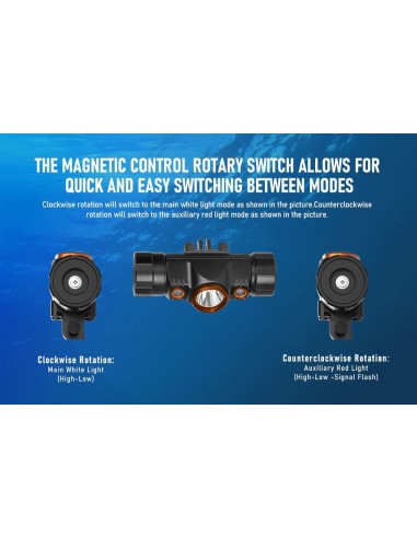 Šviestuvas OrcaTorch  "Mazu TD01" (1200 Lumen)