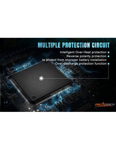 Šviestuvas OrcaTorch  "D511" (2200 Lumen)