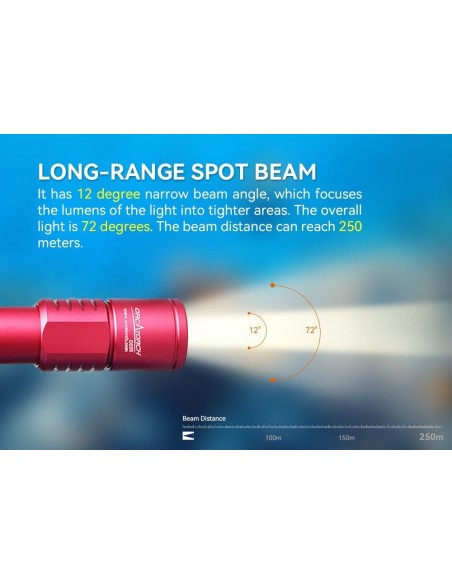 Šviestuvas OrcaTorch  "D520" (1000 Lumen)