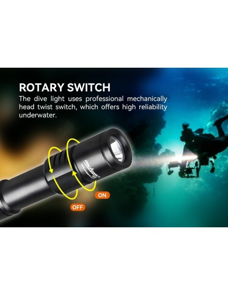 OrcaTorch "D520" Flashlight (1000 Lumen)