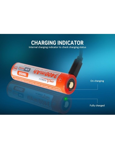 OrcaTorch "D520" Flashlight (1000 Lumen)