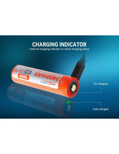 OrcaTorch "D520" Flashlight (1000 Lumen)