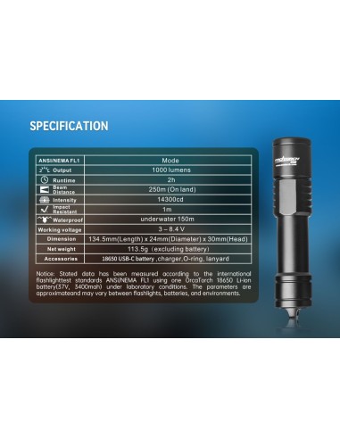 Šviestuvas OrcaTorch  "D520" (1000 Lumen)