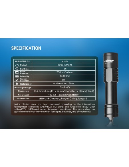 OrcaTorch "D520" Flashlight (1000 Lumen)