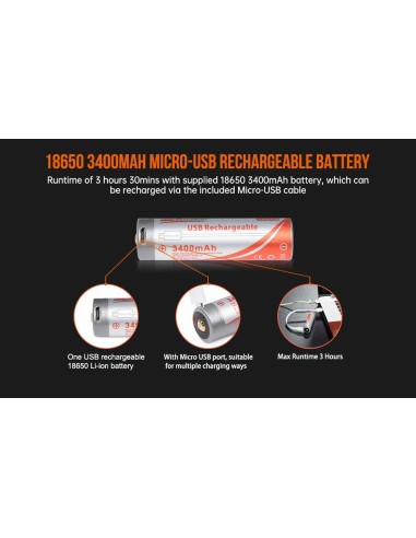 Šviestuvas OrcaTorch  "D530-UV"