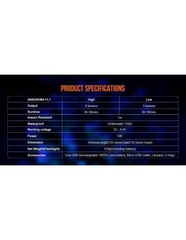 Šviestuvas OrcaTorch  "D530-UV"