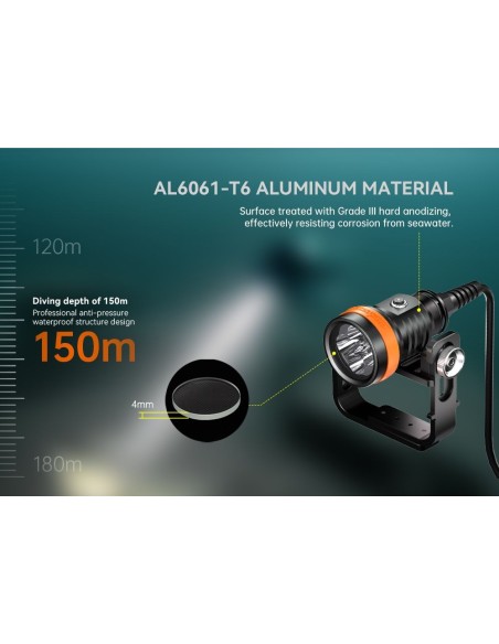 OrcaTorch "D630" Flashlight (4600 Lumens)