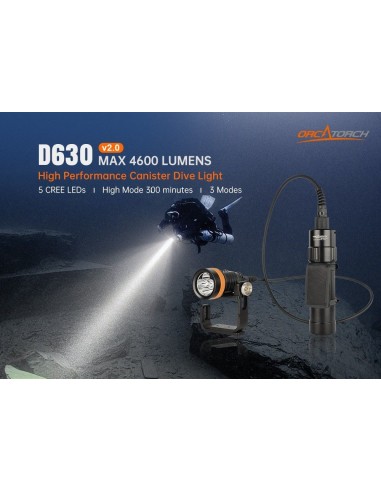 OrcaTorch "D630" Flashlight (4600 Lumens)