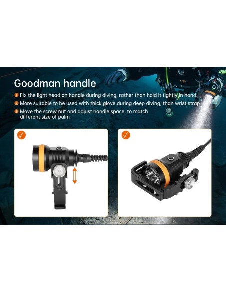 Šviestuvas OrcaTorch  "D630" (4600 Lumens)