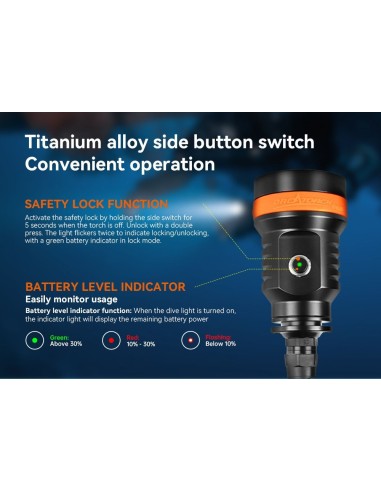 Šviestuvas OrcaTorch  "D630" (4600 Lumens)