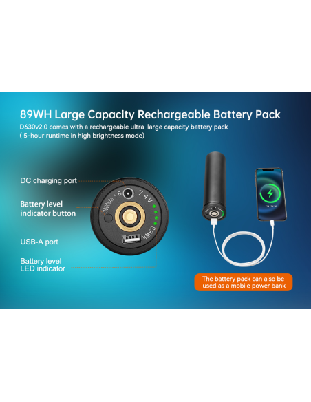 Šviestuvas OrcaTorch  "D630" (4600 Lumens)