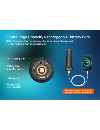 Šviestuvas OrcaTorch  "D630" (4600 Lumens)