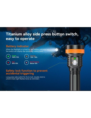 Šviestuvas OrcaTorch  "D850" (2500 Lumens)