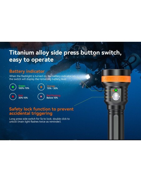 Šviestuvas OrcaTorch  "D850" (2500 Lumens)