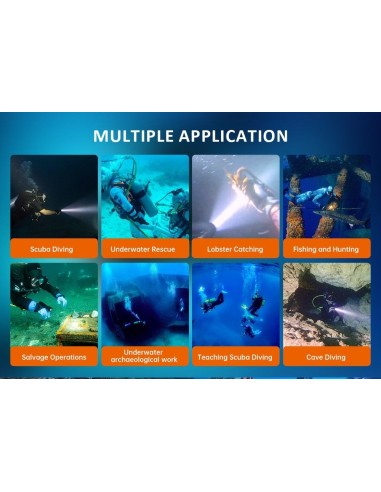 Šviestuvas OrcaTorch  "D850" (2500 Lumens)