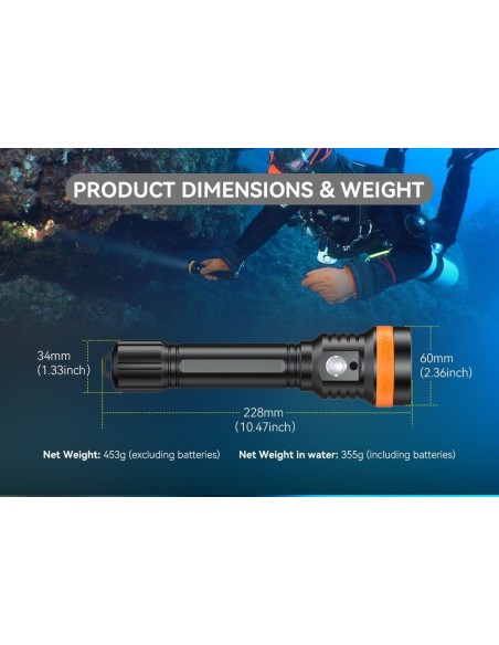 OrcaTorch "D850" Flashlight (2500 Lumens)