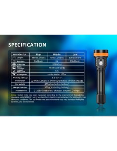 OrcaTorch "D850" Flashlight (2500 Lumens) 2