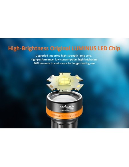 Šviestuvas OrcaTorch  "ZD710 MK2" (1500 lumen) su dviem  21700 USB C tipo baterijomis