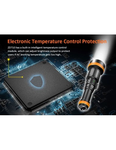 Šviestuvas OrcaTorch  "ZD710 MK2" (1500 lumen) su dviem  21700 USB C tipo baterijomis