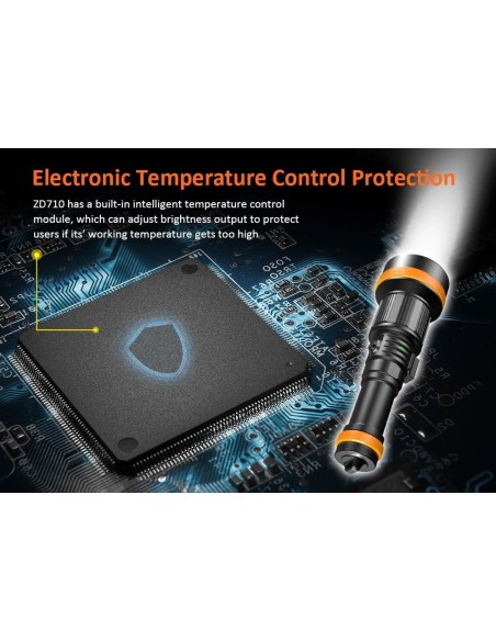 Šviestuvas OrcaTorch  "ZD710 MK2" (1500 lumen) su dviem  21700 USB C tipo baterijomis