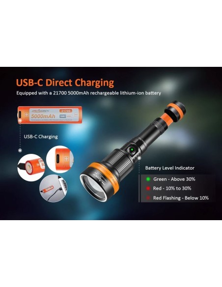 Šviestuvas OrcaTorch  "ZD710 MK2" (1500 lumen) su dviem  21700 USB C tipo baterijomis