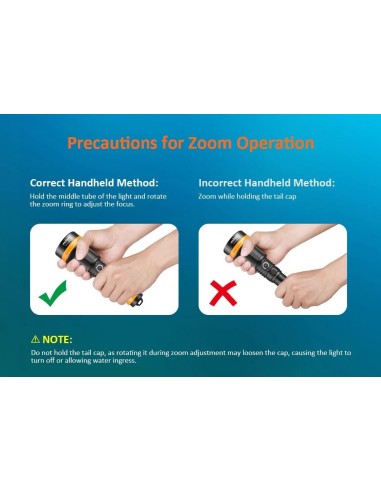 Šviestuvas OrcaTorch  "ZD710 MK2" (1500 lumen) su dviem  21700 USB C tipo baterijomis