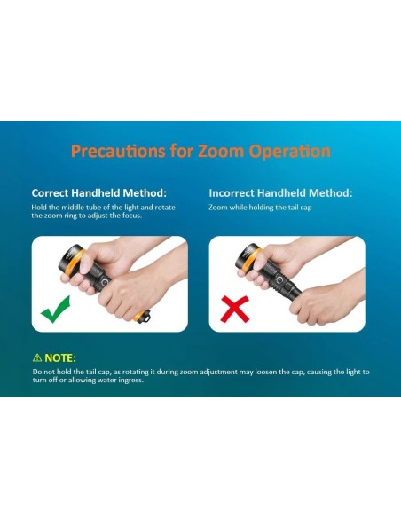 Flashlight OrcaTorch "ZD710 MK2" (1500 lumen) 2pcs 21700 5000mA