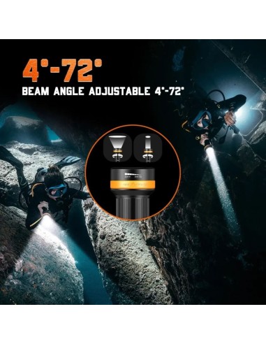 Šviestuvas OrcaTorch  "ZD710 MK2" (1500 lumen) su dviem  21700 USB C tipo baterijomis