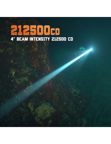 Šviestuvas OrcaTorch  "ZD710 MK2" (1500 lumen) su dviem  21700 USB C tipo baterijomis