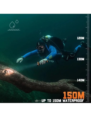 Šviestuvas OrcaTorch  "ZD710 MK2" (1500 lumen) su dviem  21700 USB C tipo baterijomis