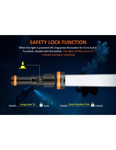 Šviestuvas OrcaTorch  "ZD710 MK2" (1500 lumen) su dviem  21700 USB C tipo baterijomis