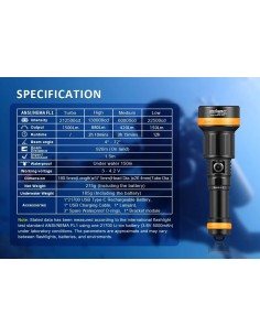 Lukturītis OrcaTorch "ZD710 MK2" (1500 lūmeni) 2 gab. 21700 5000mA 2