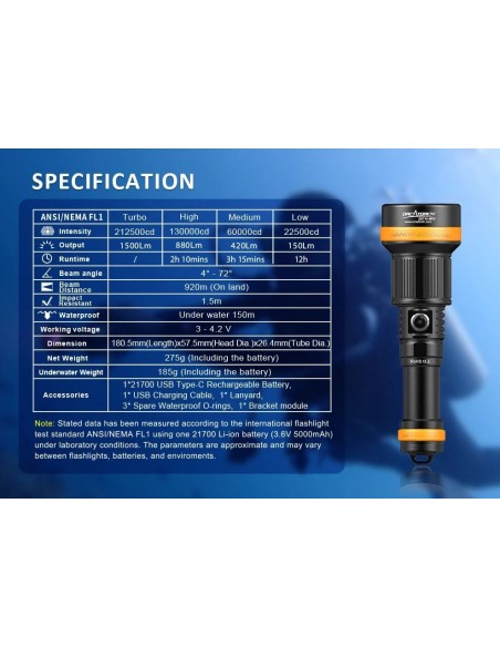 Flashlight OrcaTorch "ZD710 MK2" (1500 lumen) 2pcs 21700 5000mA