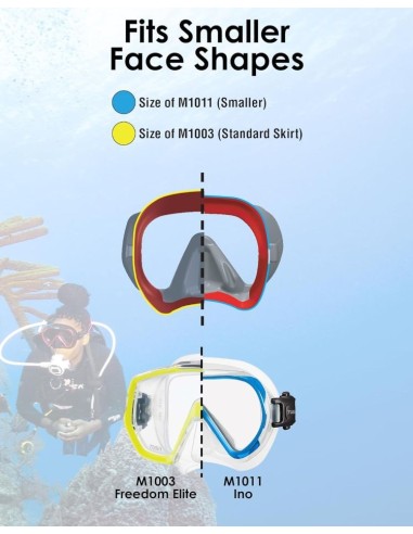 Mask TUSA "INO Mask With Fabric Strap"