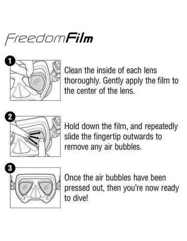 Plėvelė nuo rasojimo TUSA "TA-200A" (2 stiklai)