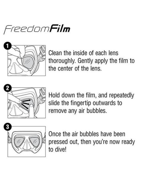 Plėvelė nuo rasojimo TUSA "TA-200A" (2 stiklai)