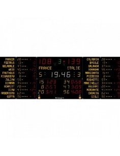 Scoreboard 452 ML 3123-123 – FIBA lygio 1 profesionali LED švieslentė