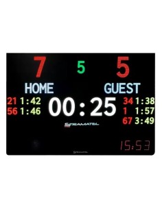 SL Video scoreboard 2