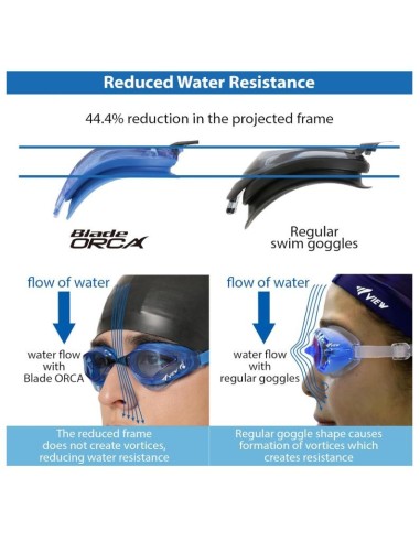 Plaukimo akiniai Blade Orca Swipe